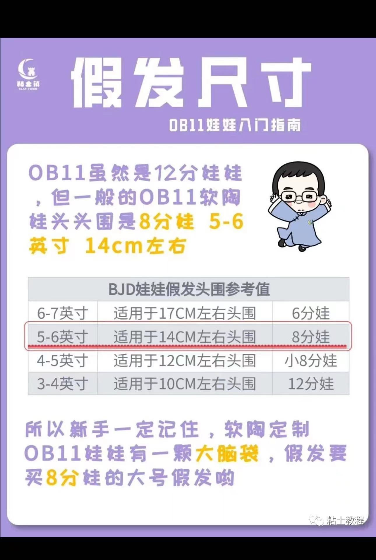 娃头假发尺寸